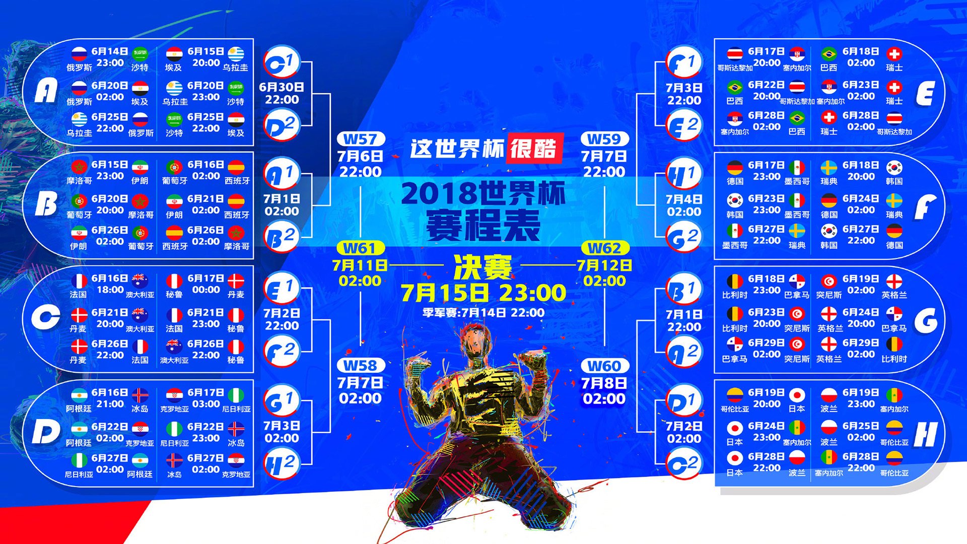 世界跆拳道通过动画短片普及技术规则